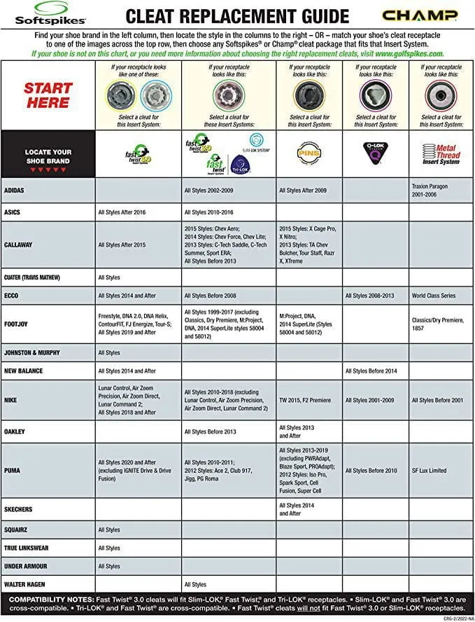 Champ Zarma Tour Slim-Lok Cleats