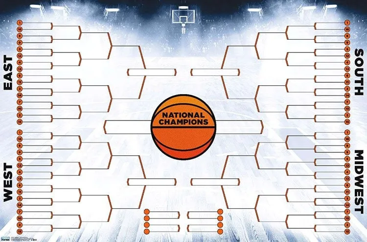 NCAA March Madness Basketball Championships Fill-In Brackets 68-Team Field Poster - Trends Int'l.