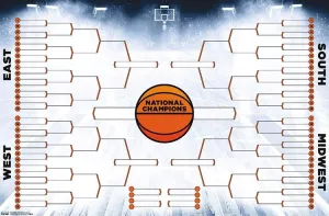 NCAA March Madness Basketball Championships Fill-In Brackets 68-Team Field Poster - Trends Int'l.